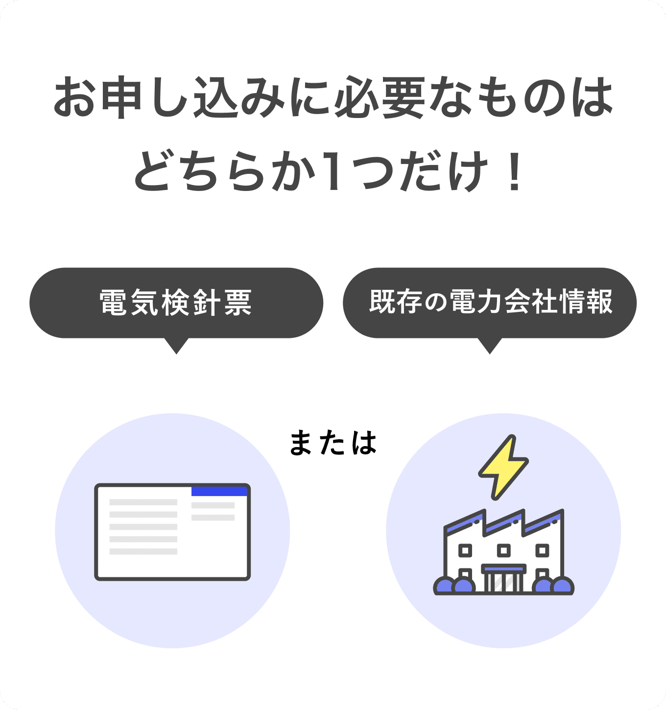 お客様情報の入力