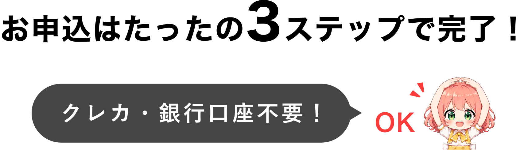お申込はたったの3ステップで完了!